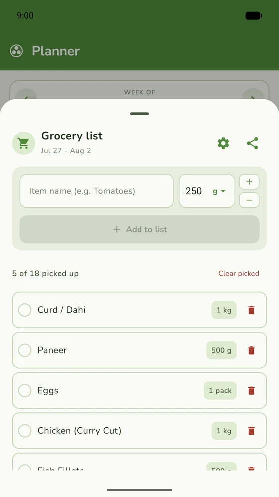 The week’s grocery list, each item with its quantity and a tick box