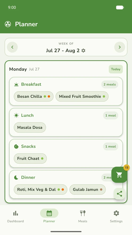 The Masala Menu planner, with Monday’s breakfast, lunch, snacks and dinner filled in